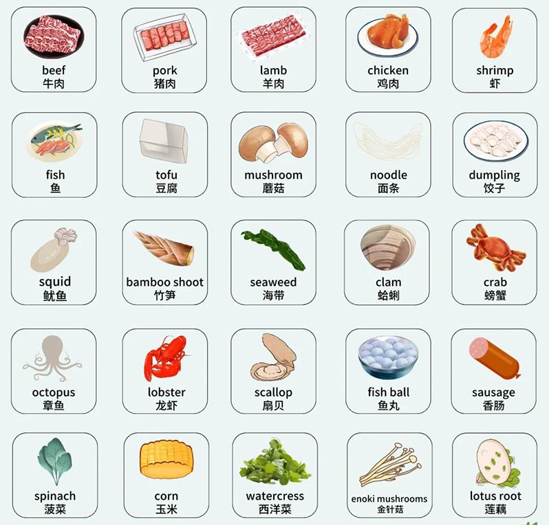 Chinese-English comparison chart of hot pot ingredients
