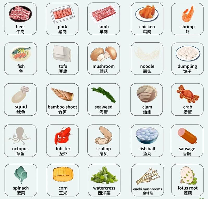 Chinese-English comparison chart of hot pot ingredients Chinese-English comparison chart of hot pot ingredients